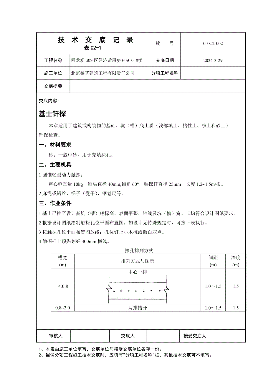 经济适用房工程基土钎探工艺标准_第1页