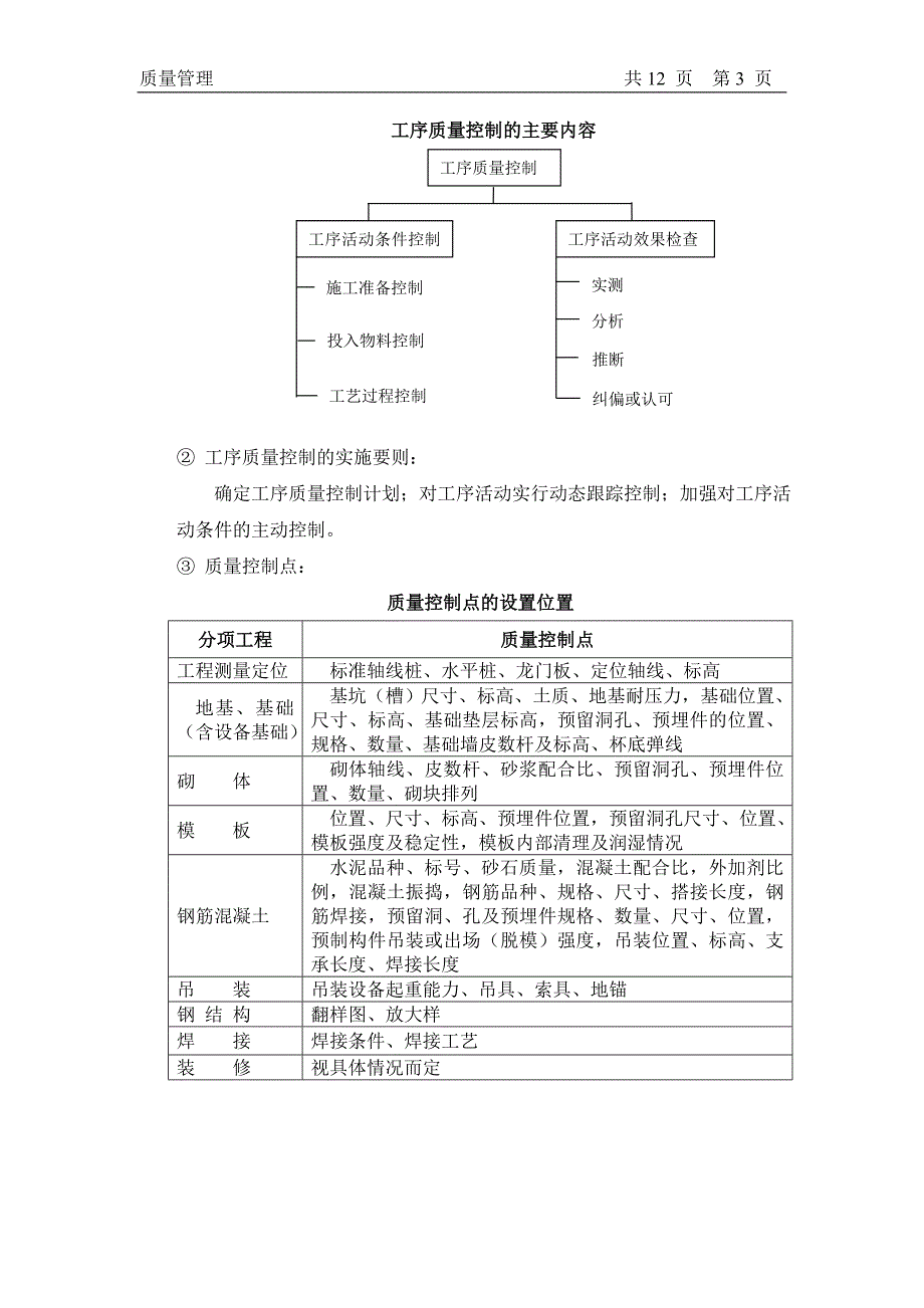 质量管理 建筑.doc_第3页