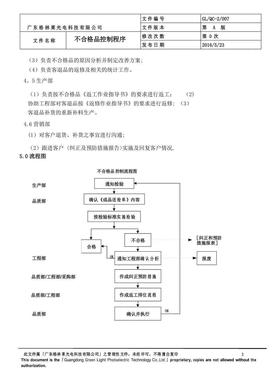 不合格控制程序_第3页