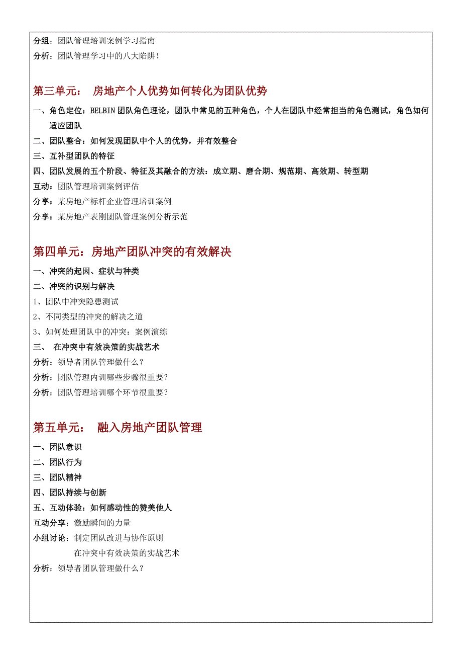 闵新闻：《房地产团队建设与销售培训》大纲.doc_第2页