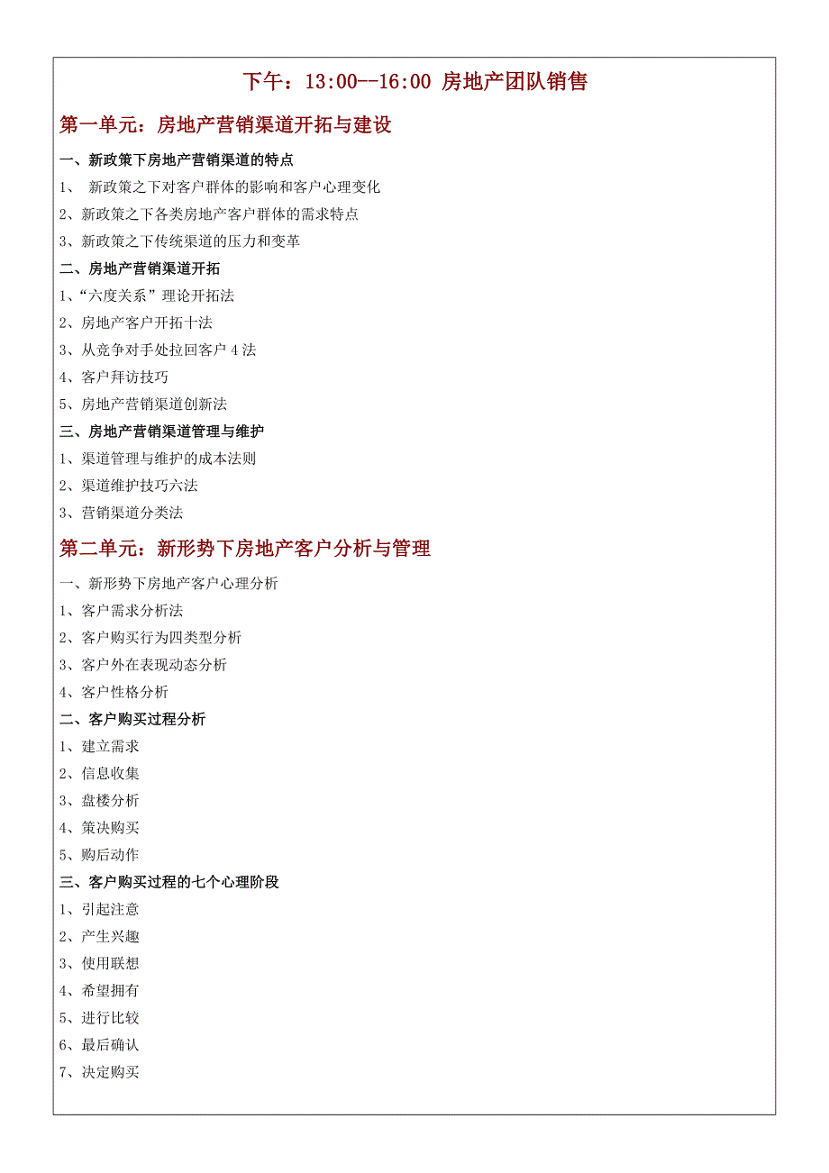 闵新闻：《房地产团队建设与销售培训》大纲.doc_第3页