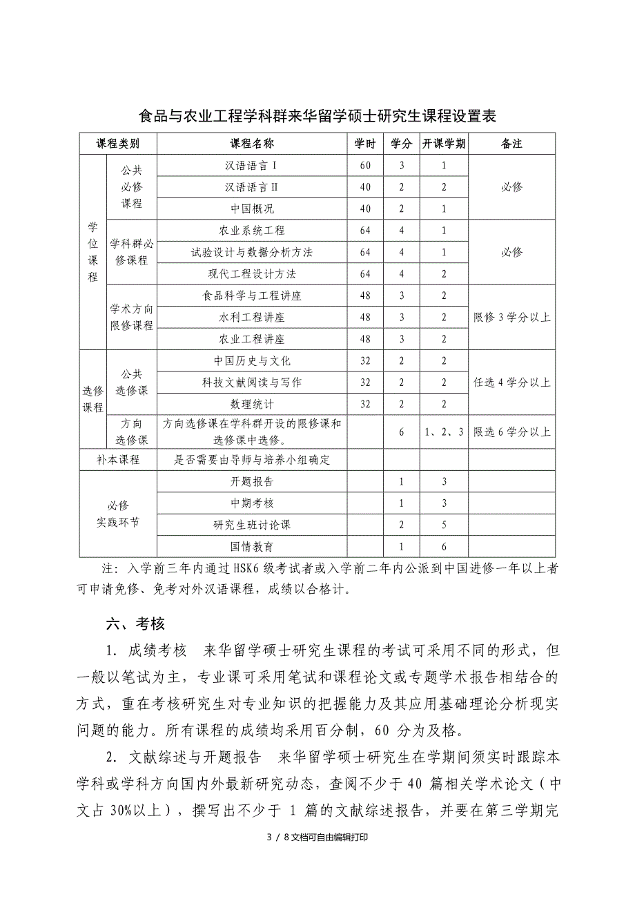 食品与农业工程学科群来华留学硕士研究生培养方案_第4页