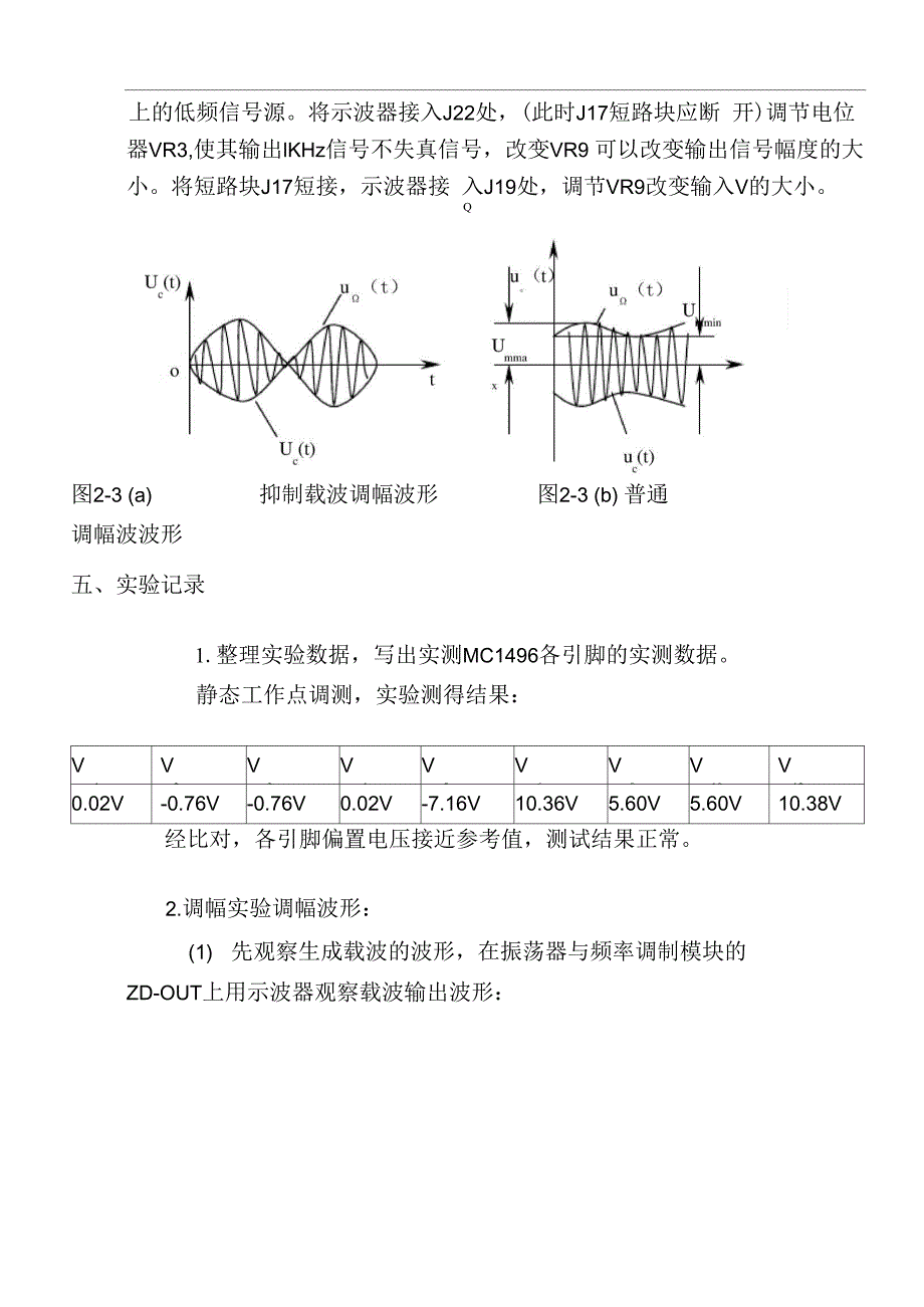 通信电子电路实验报告_第2页