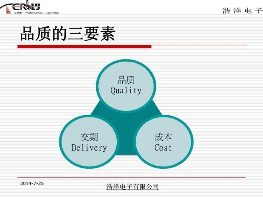 如何做好现场品质管理_第5页