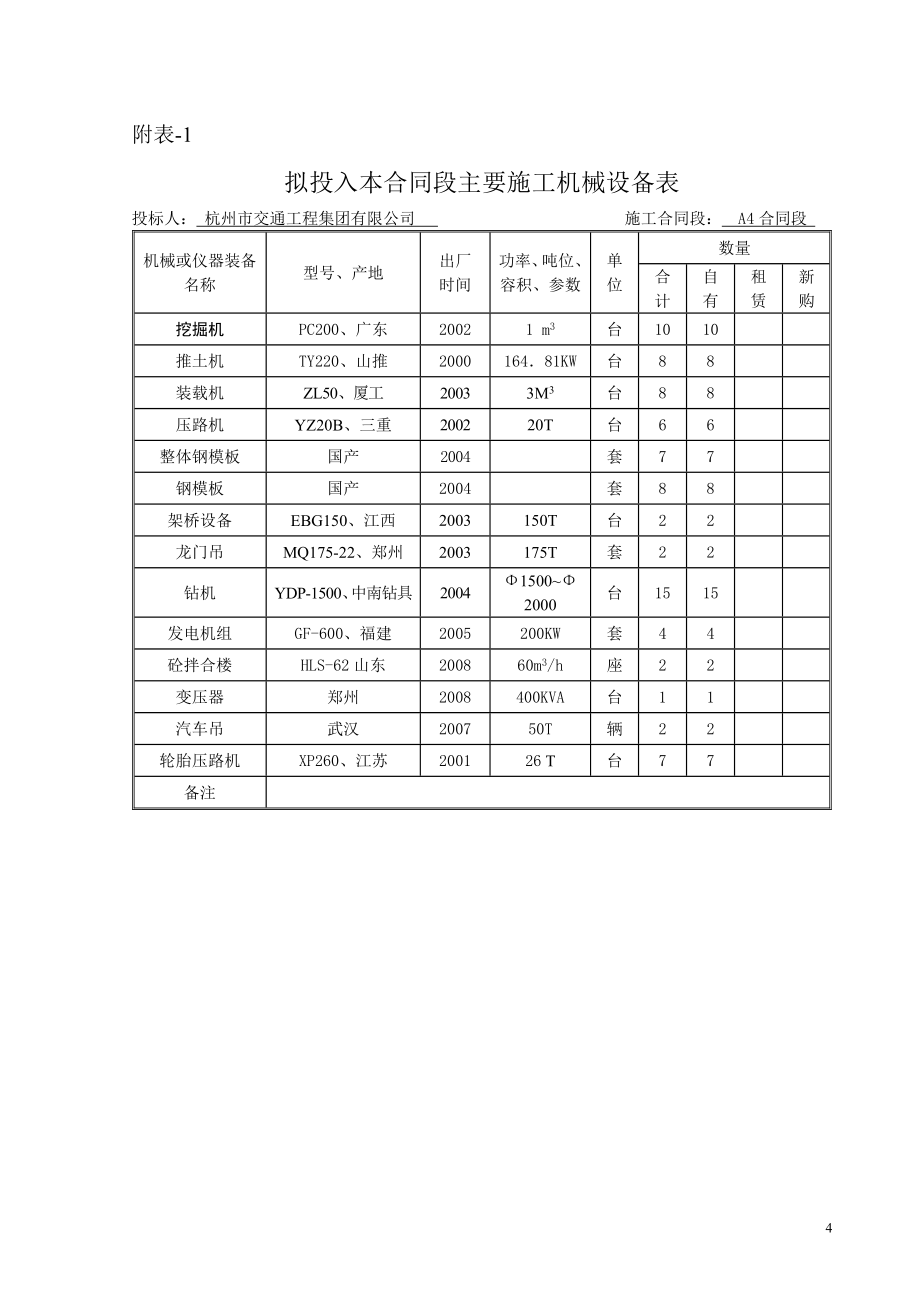 施工组织设计文字说明(1)_第4页