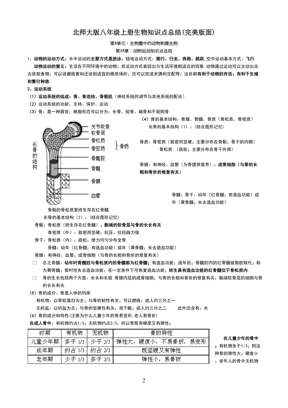 北师大版八年级上册生物知识点总结(DOC 8页)_第2页