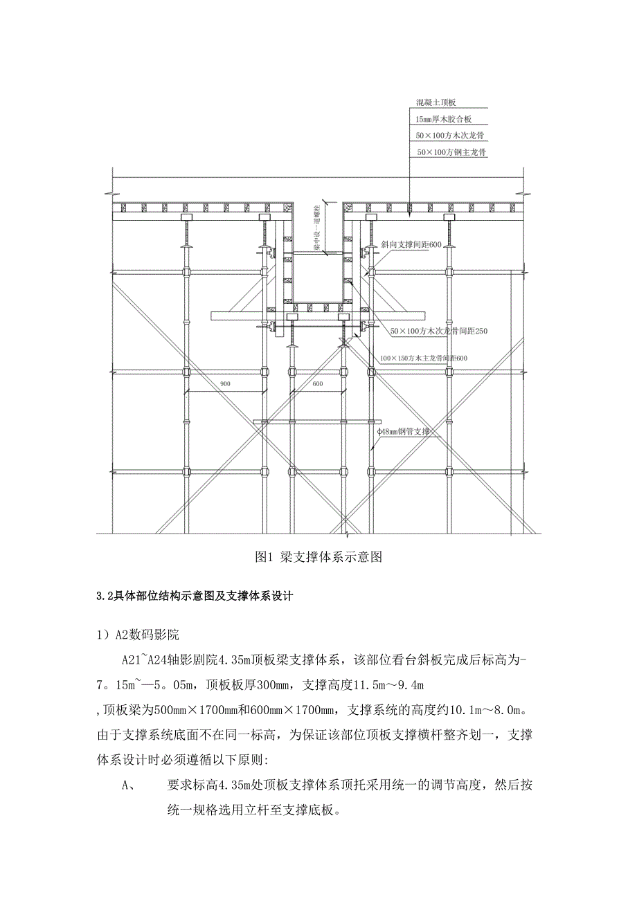 [北京]博物馆大跨度楼板模板施工方案(计算书)_第4页