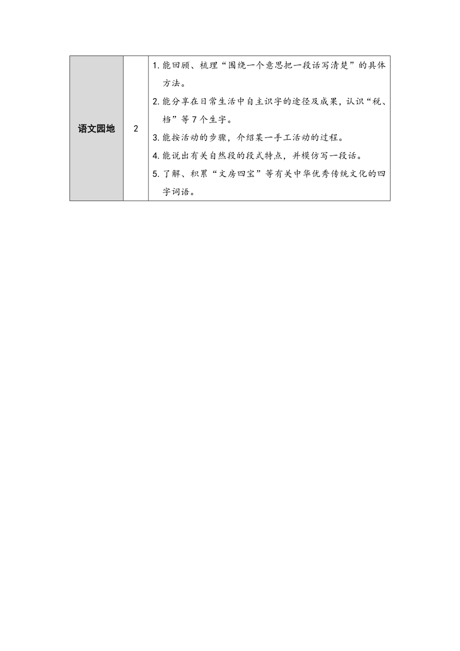 部编版小学三年级下册语文【第三单元】完整版电子教案_第2页