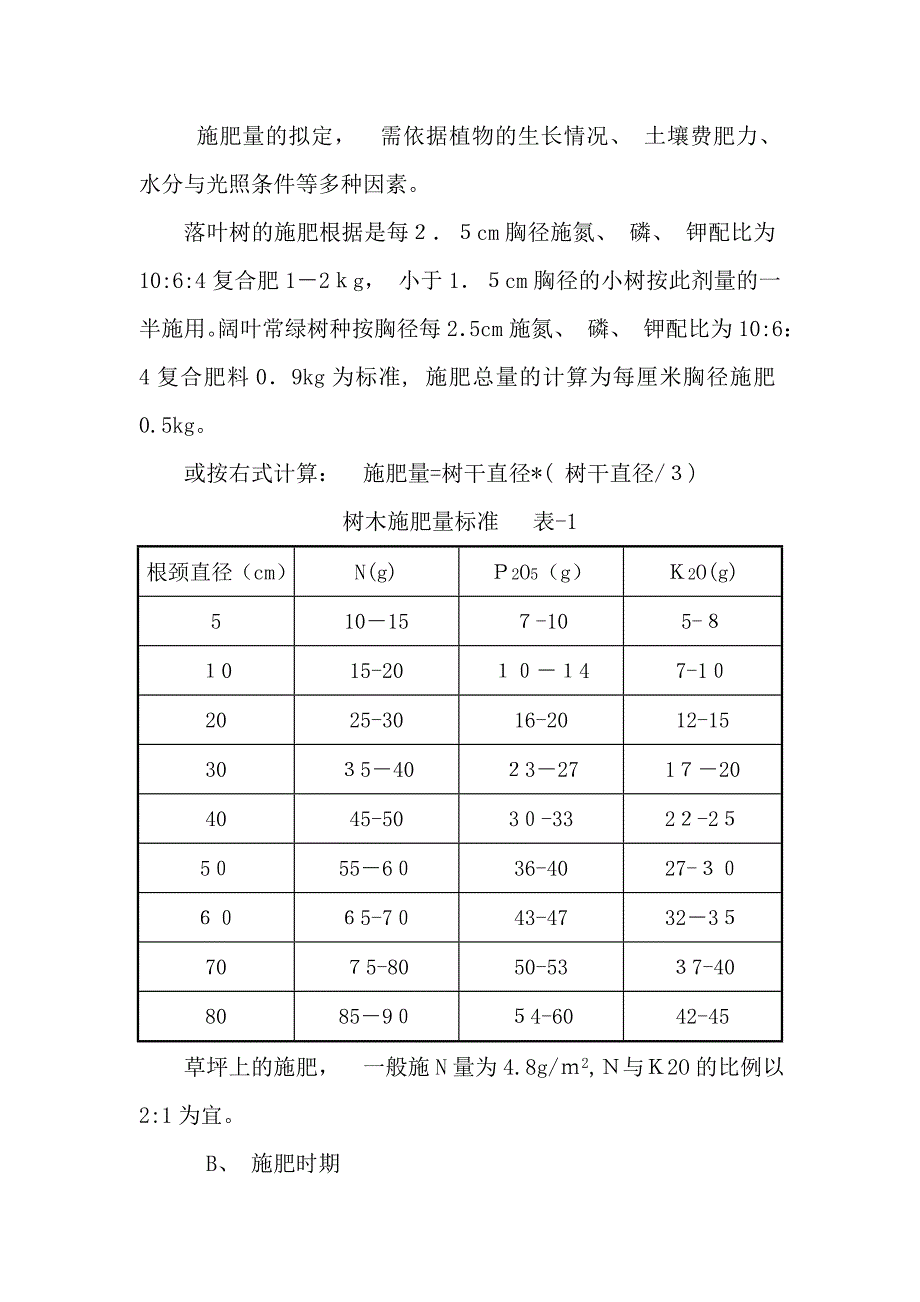 医院绿化养护方案样本_第4页