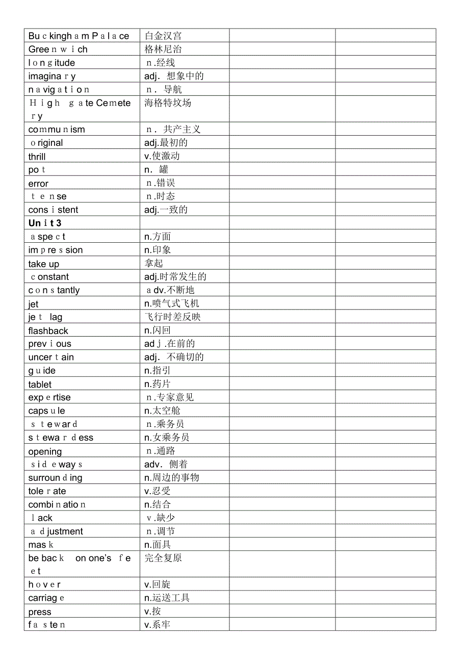 高二英语必修五单词列表_第4页