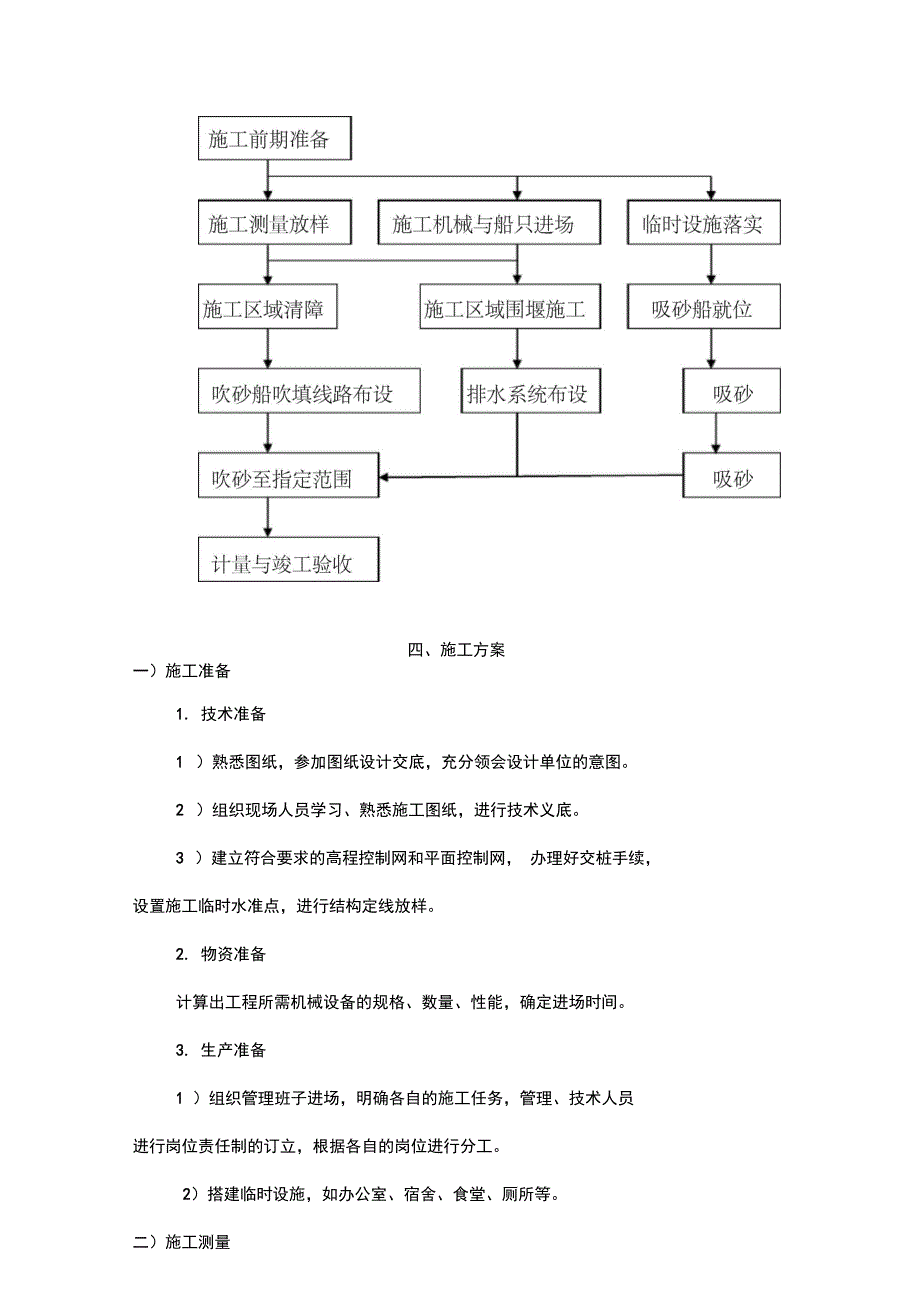 吸运吹砂施工方案_第5页