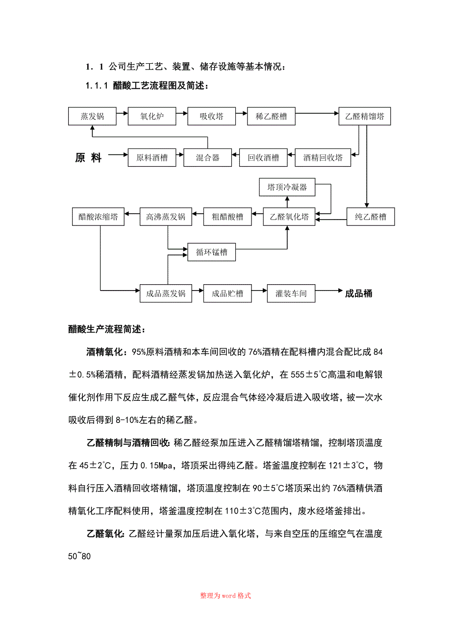 醋酸工艺流程Word版_第1页