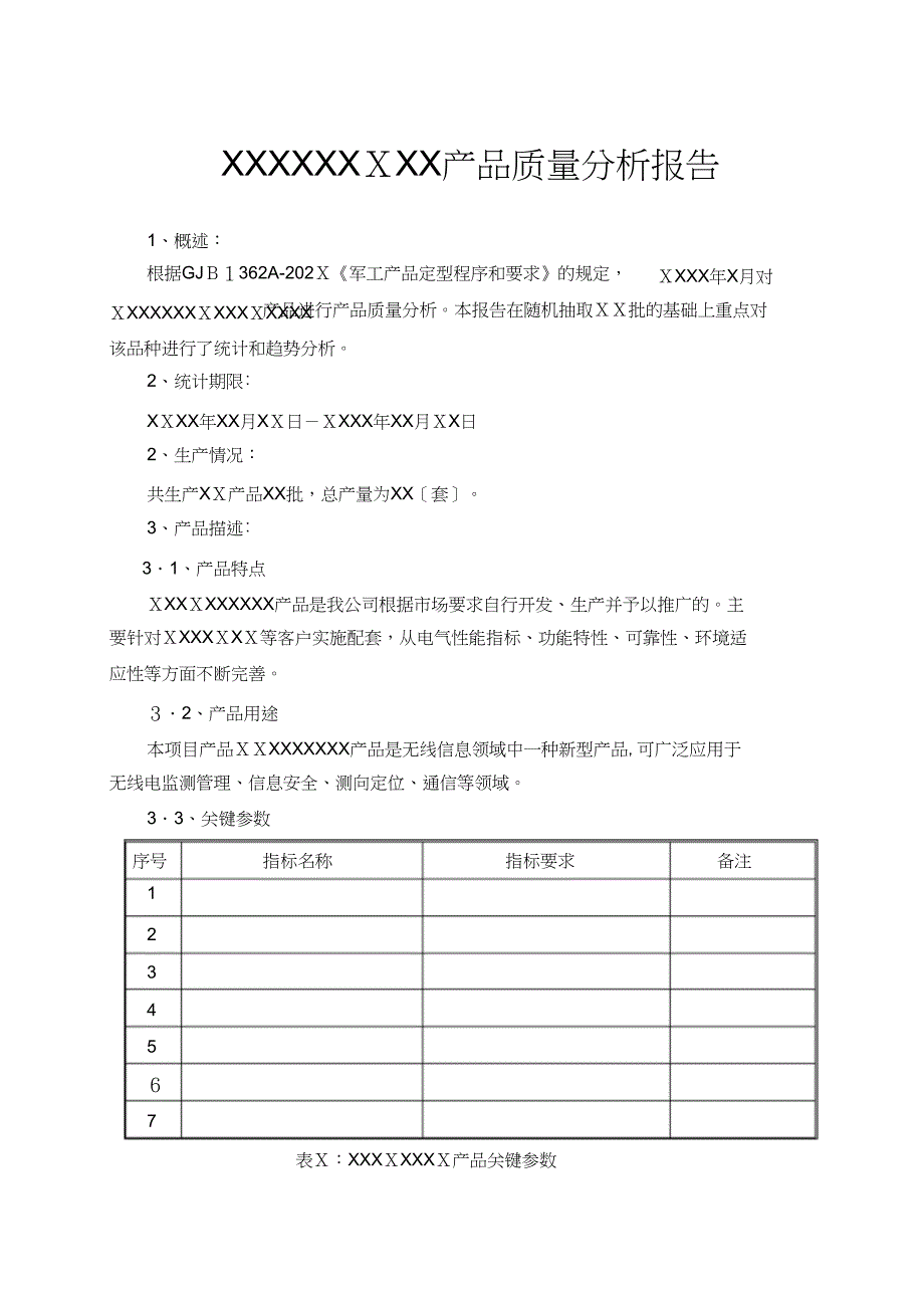 产品质量分析报告模板2_第1页