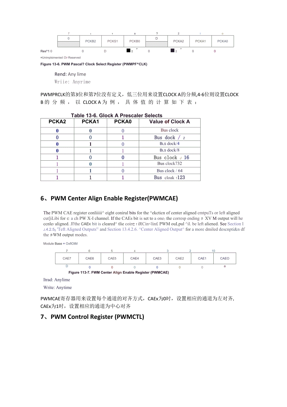 PWM模块和时钟系统模块学习笔记_第3页