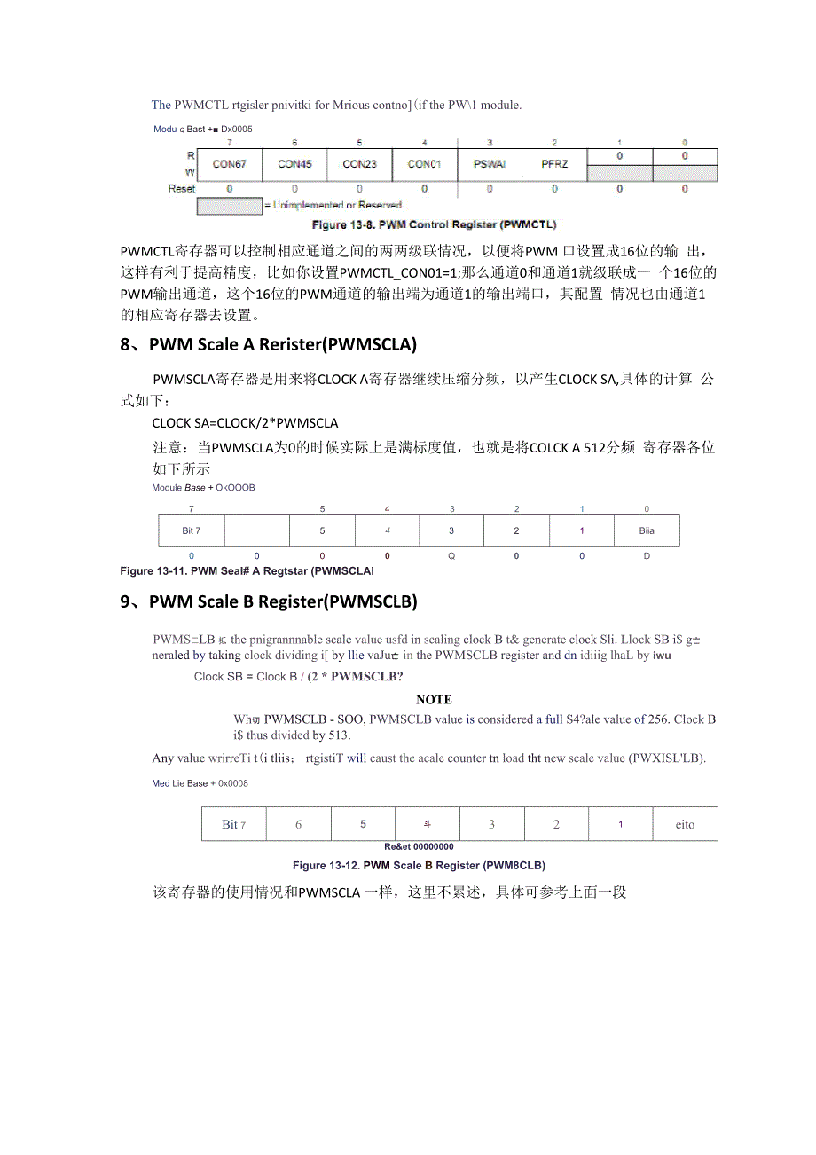 PWM模块和时钟系统模块学习笔记_第4页