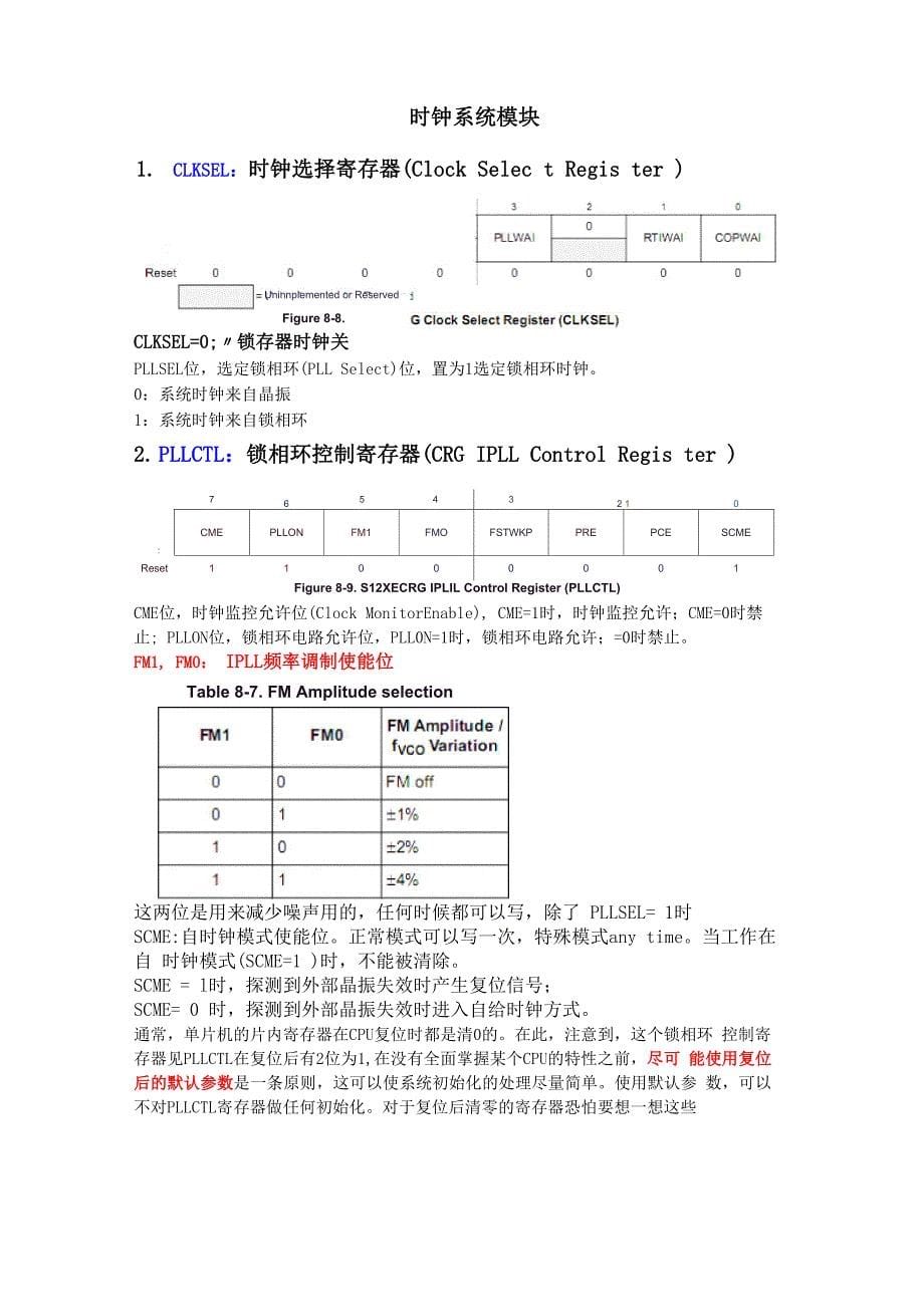 PWM模块和时钟系统模块学习笔记_第5页