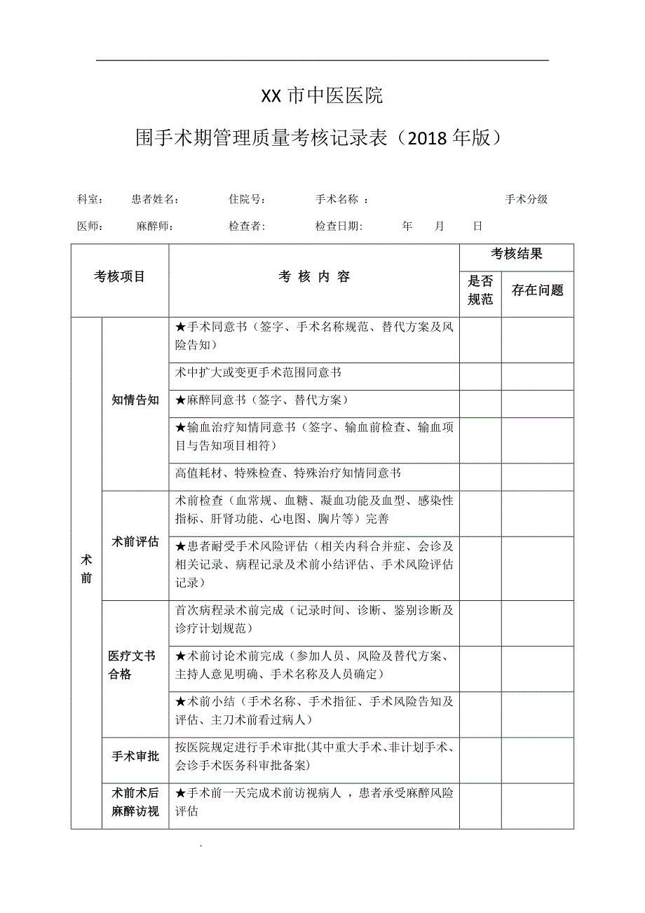 围手术期管理质量考核记录表.doc_第1页