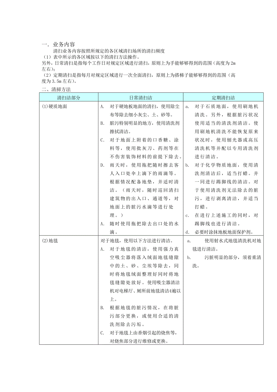 保洁基本要求.doc_第1页