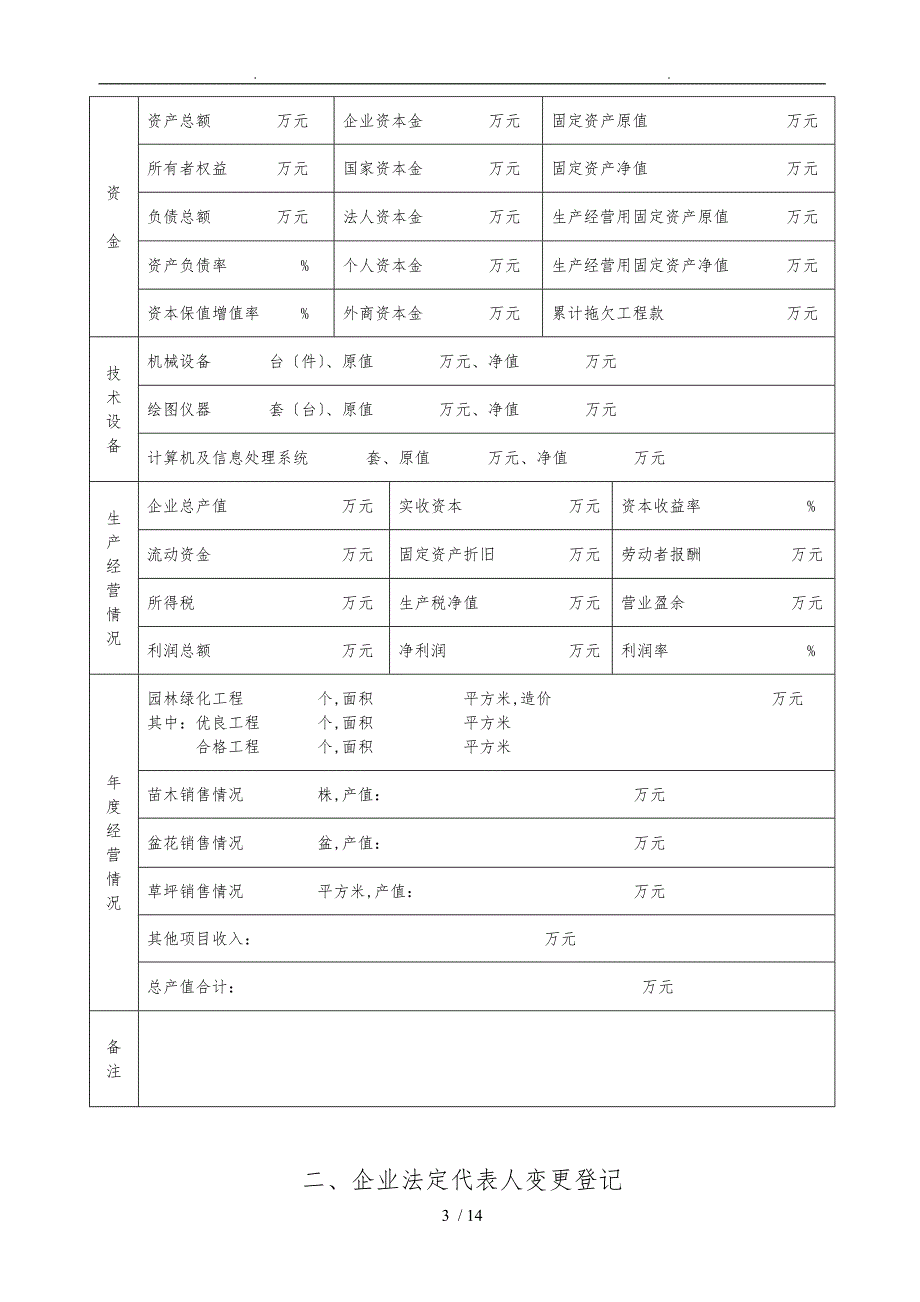 园林绿化资质年检表_第4页