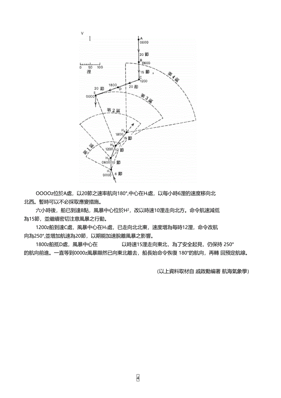 航行安全与台风_第4页