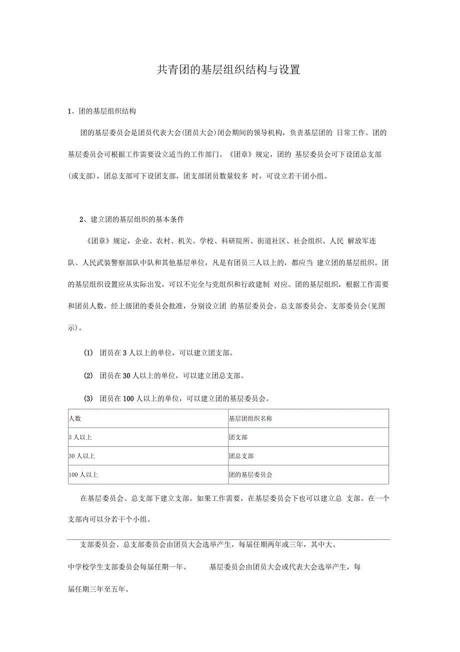 共青团的基层组织结构与设置_第1页