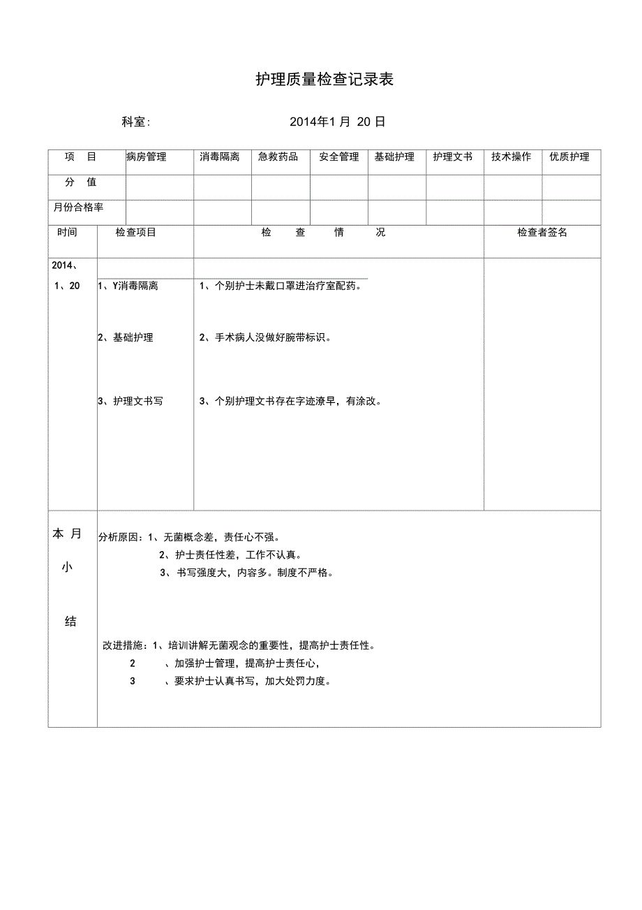 护理质量检查记录表_第1页