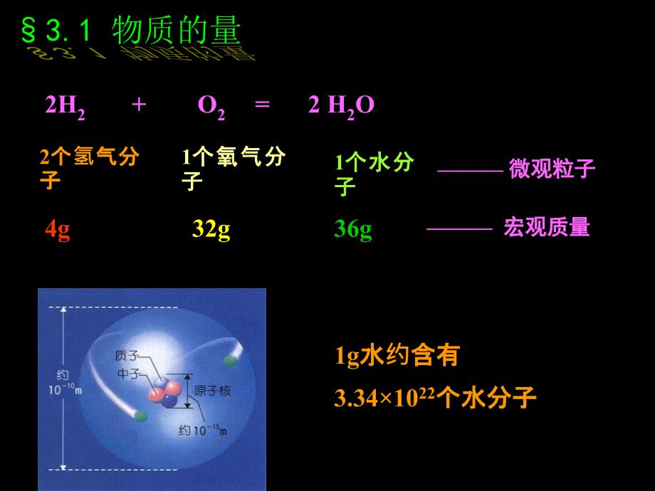 化学计量在实验中的应用课件一.ppt_第1页