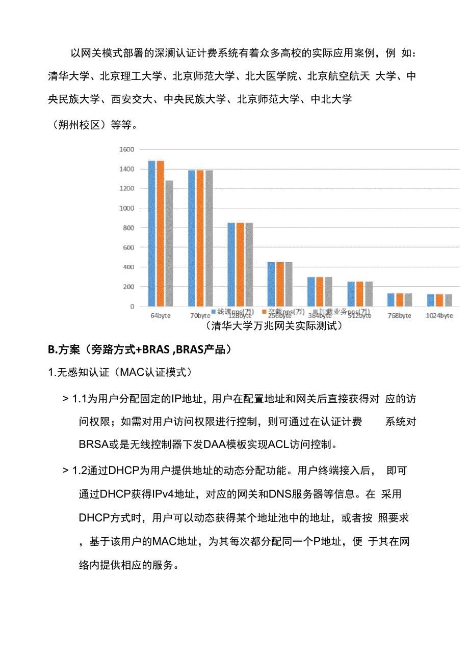 网络统一身份认证计费管理系统建设方案综合_第5页