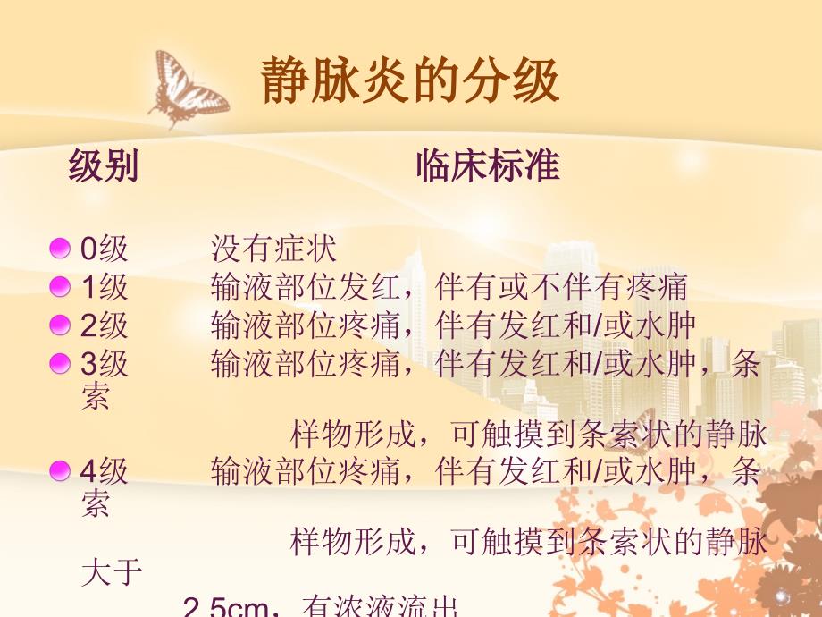 药物外渗的护理.ppt_第4页