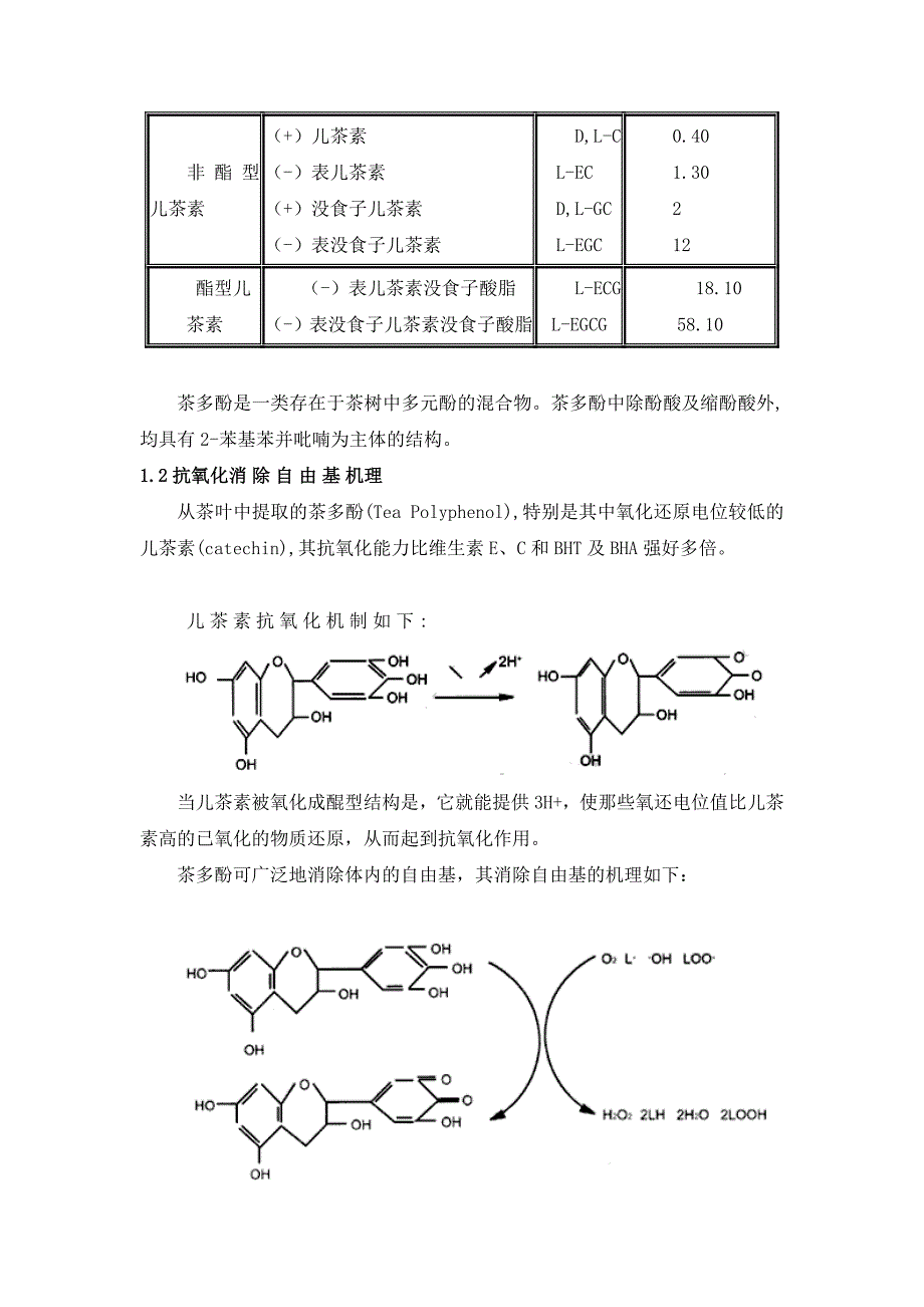 4茶多酚论文改_第2页