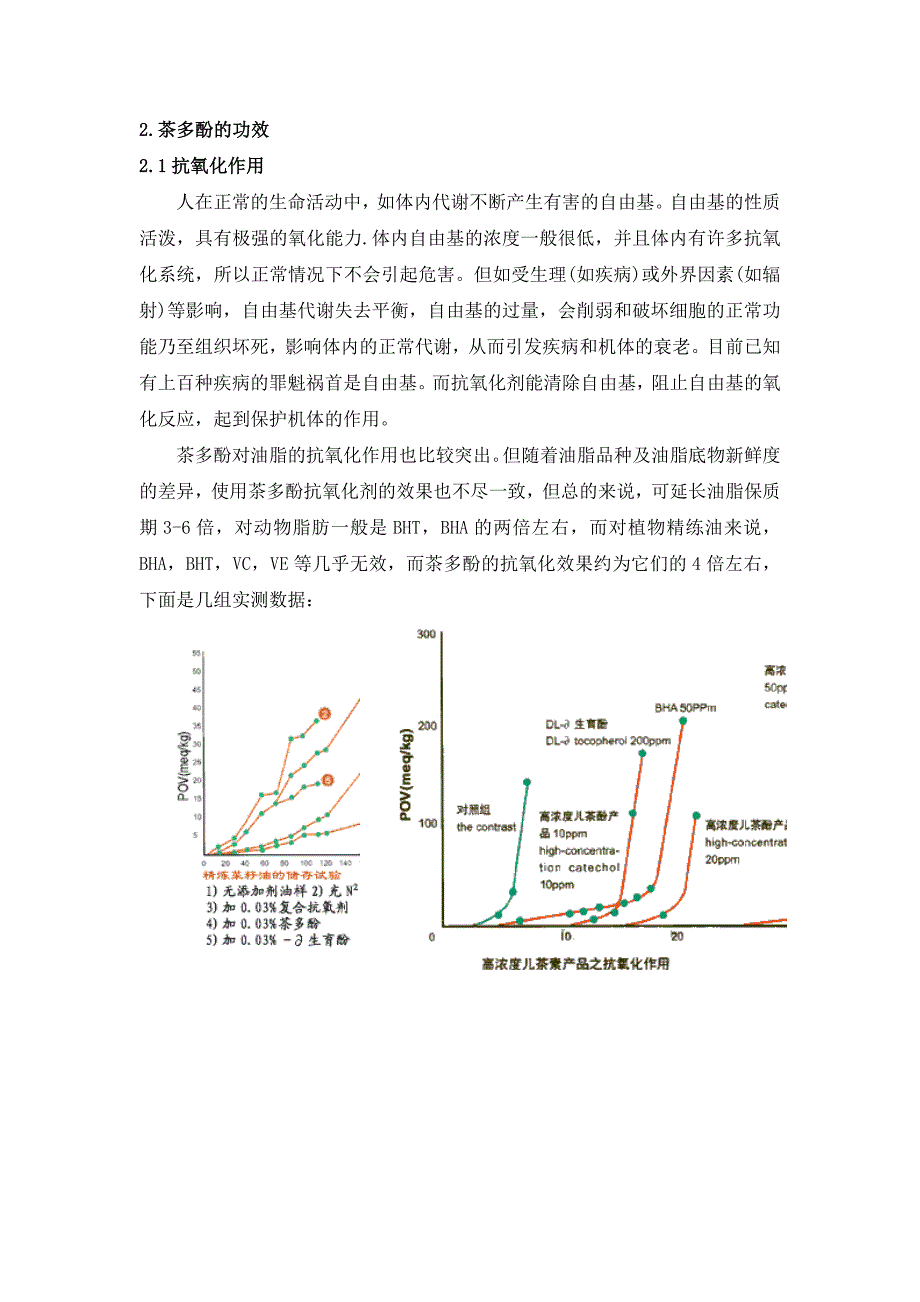 4茶多酚论文改_第3页