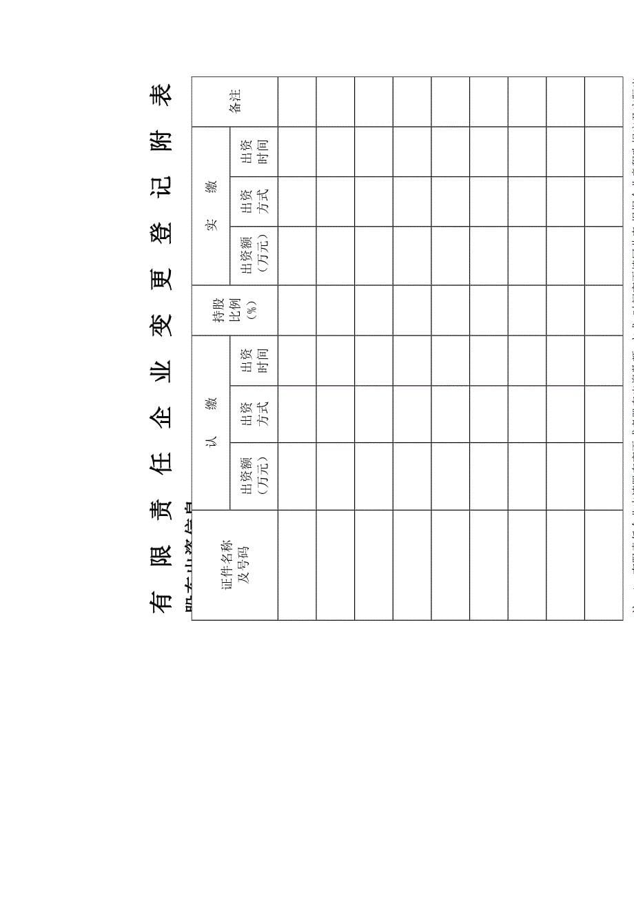 2023年企业设立变更登记表格新设题库_第5页