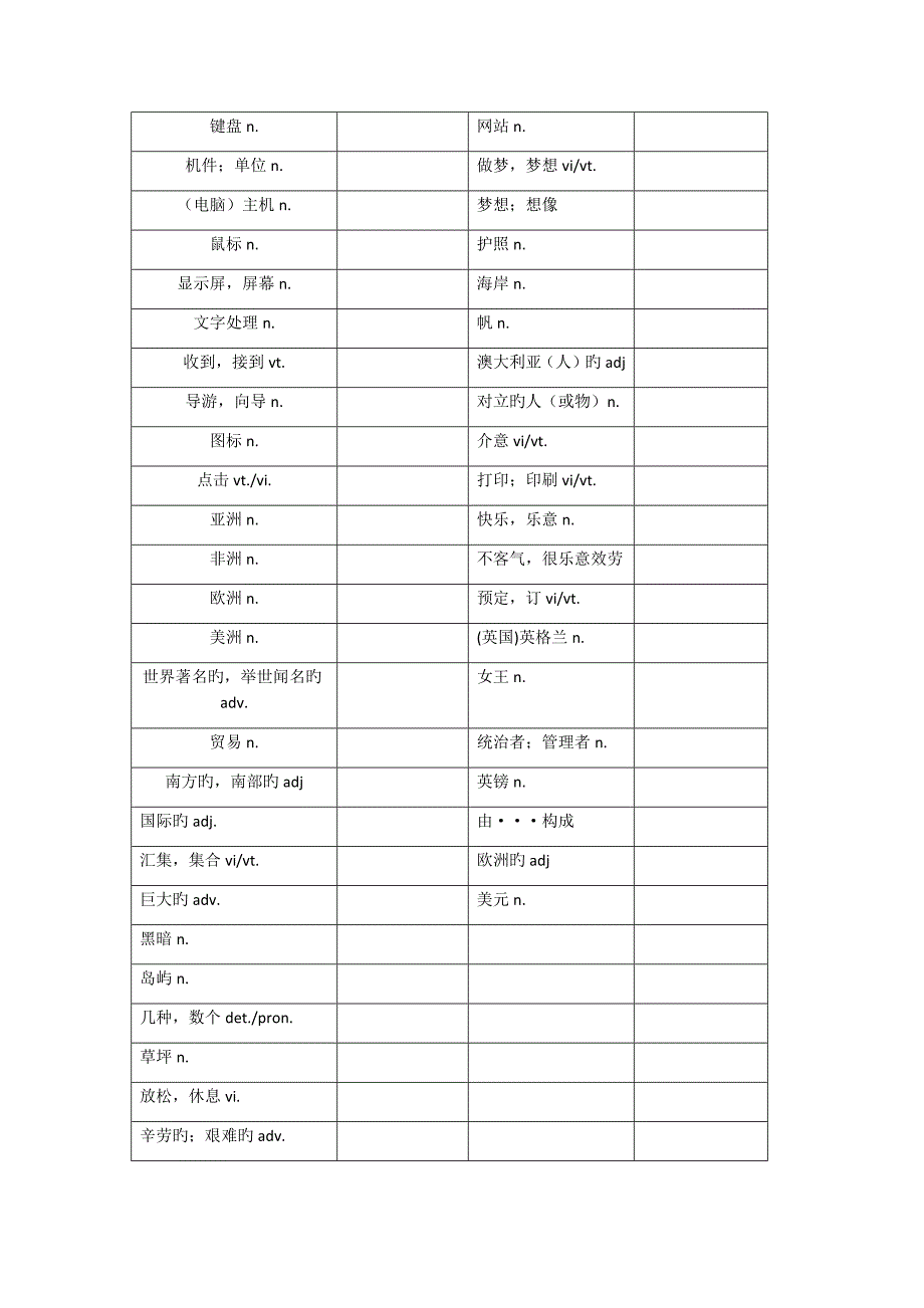 译林版八年级下册英语单词默写表_第4页