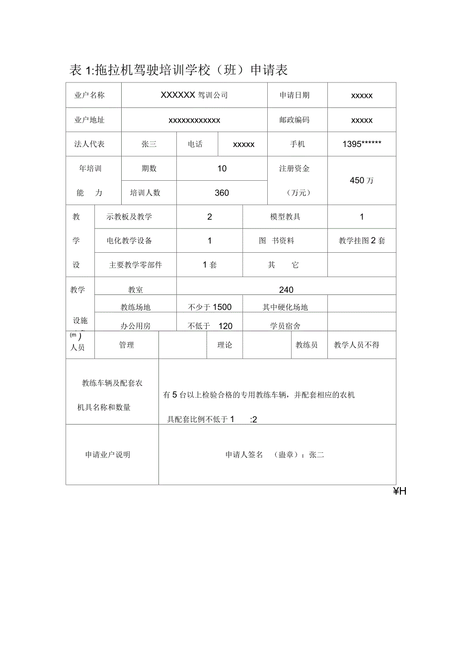 三明拖拉机驾驶培训考试管理暂行规定_第1页