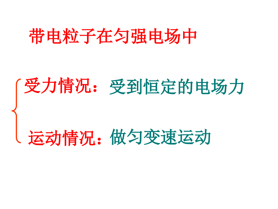 《带电粒子在电场中的运动》课件9(新人教版选修3-1)_第4页