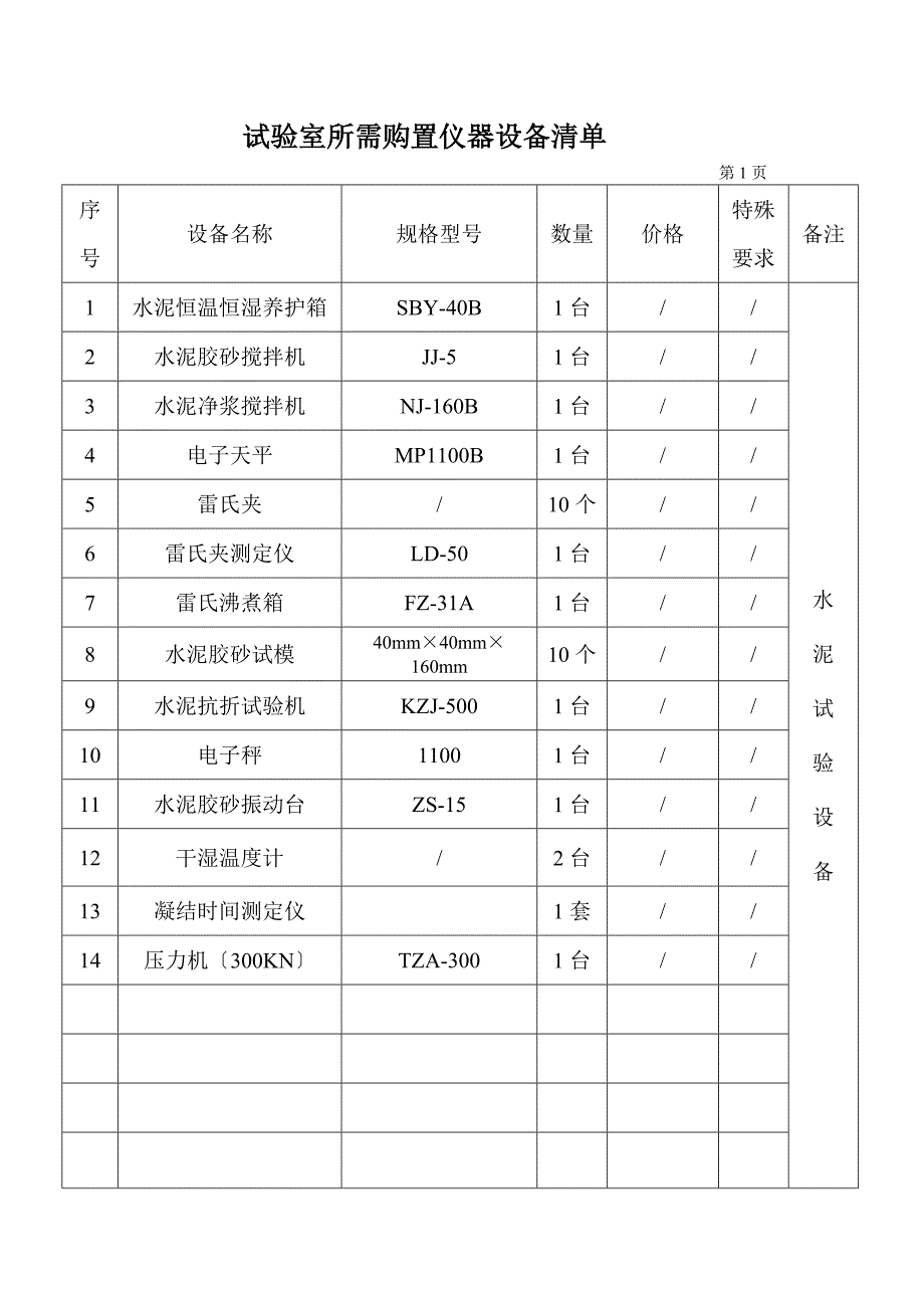工地试验室需配置仪器清单_第1页
