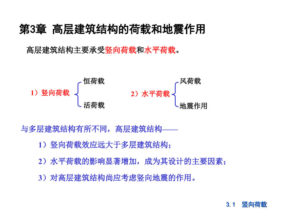 地震与建筑作品_第3页