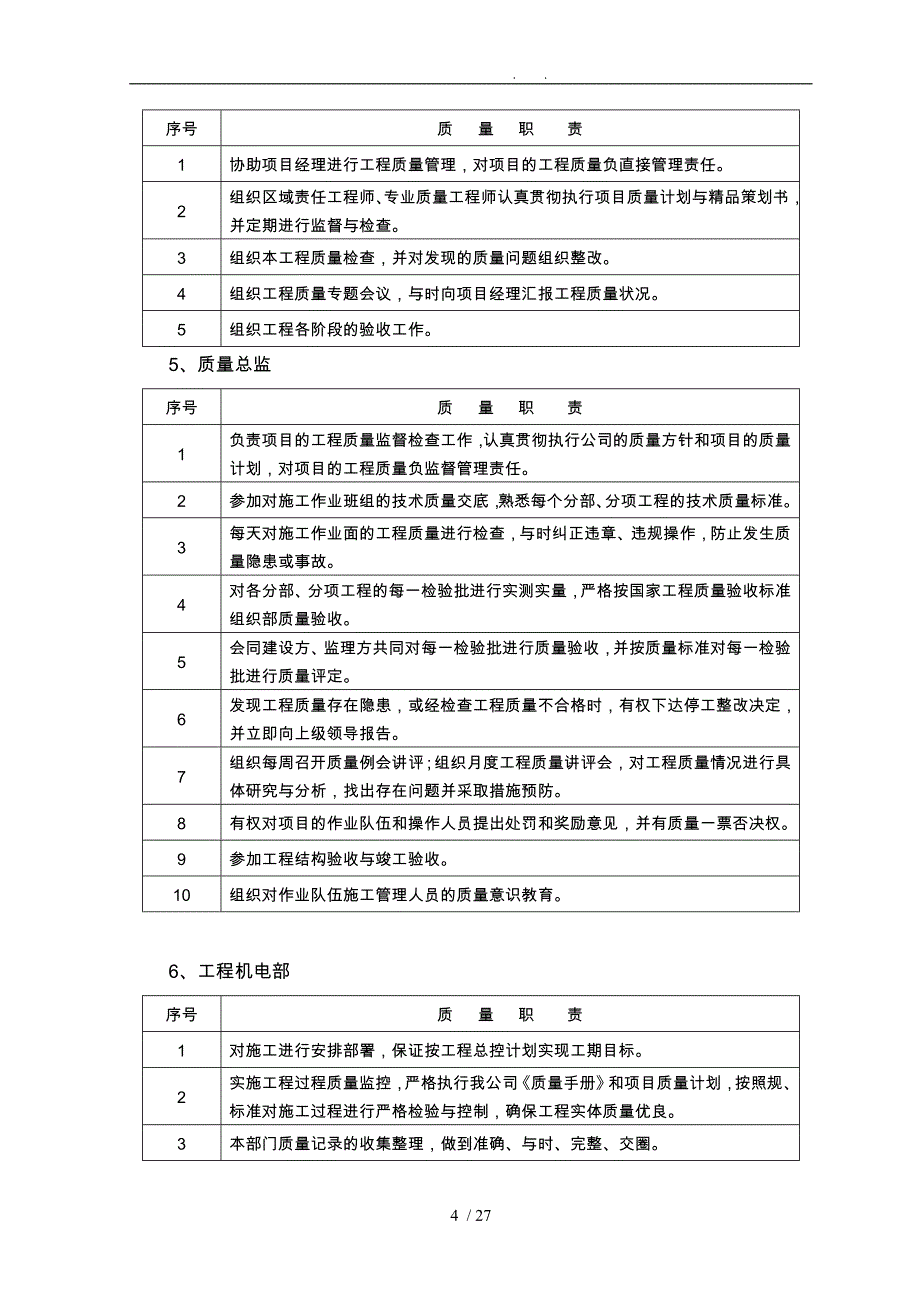 建筑工程质量保证体系与质量保证措施总结_第4页