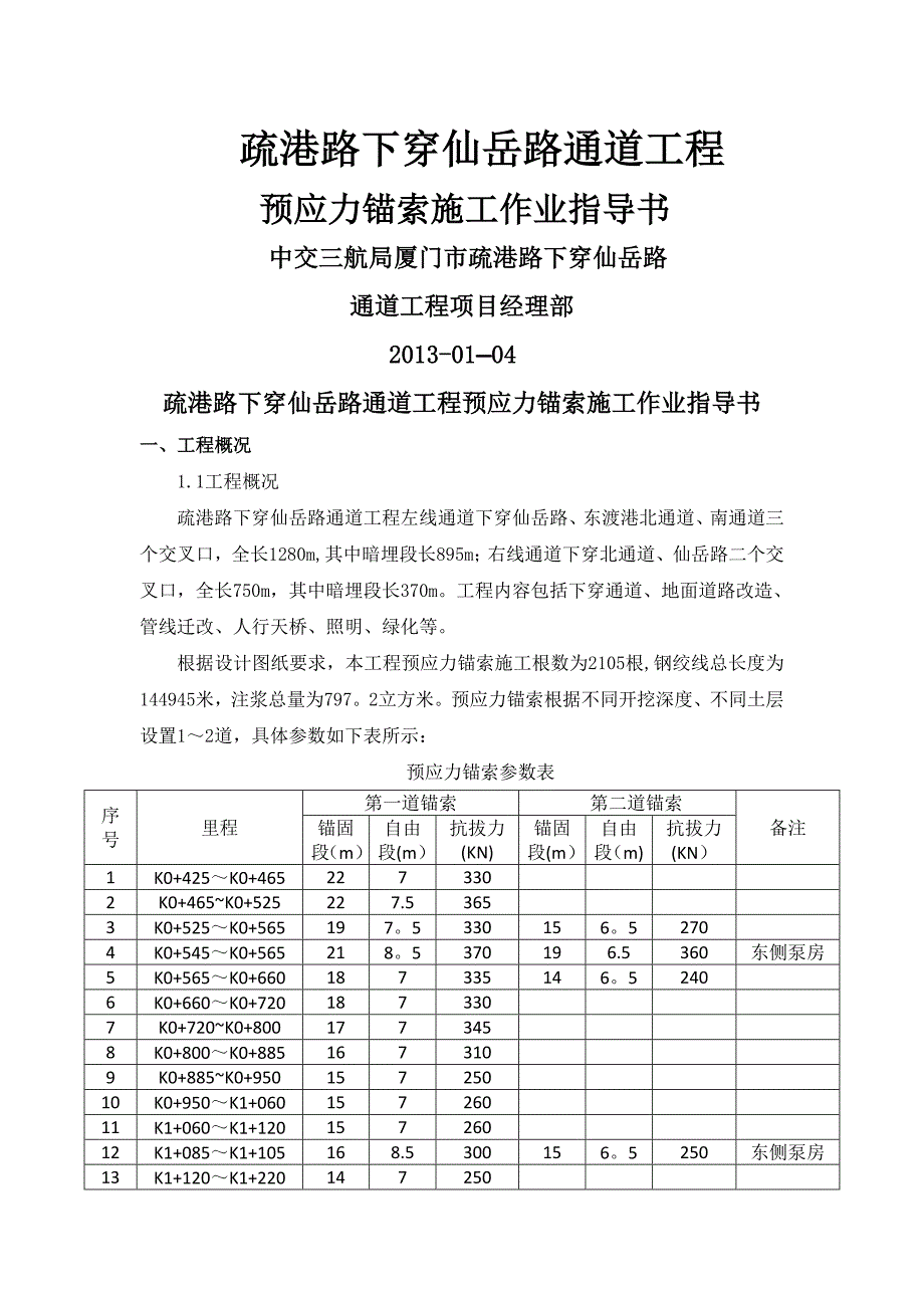 预应力锚索施工作业指导书修_第1页