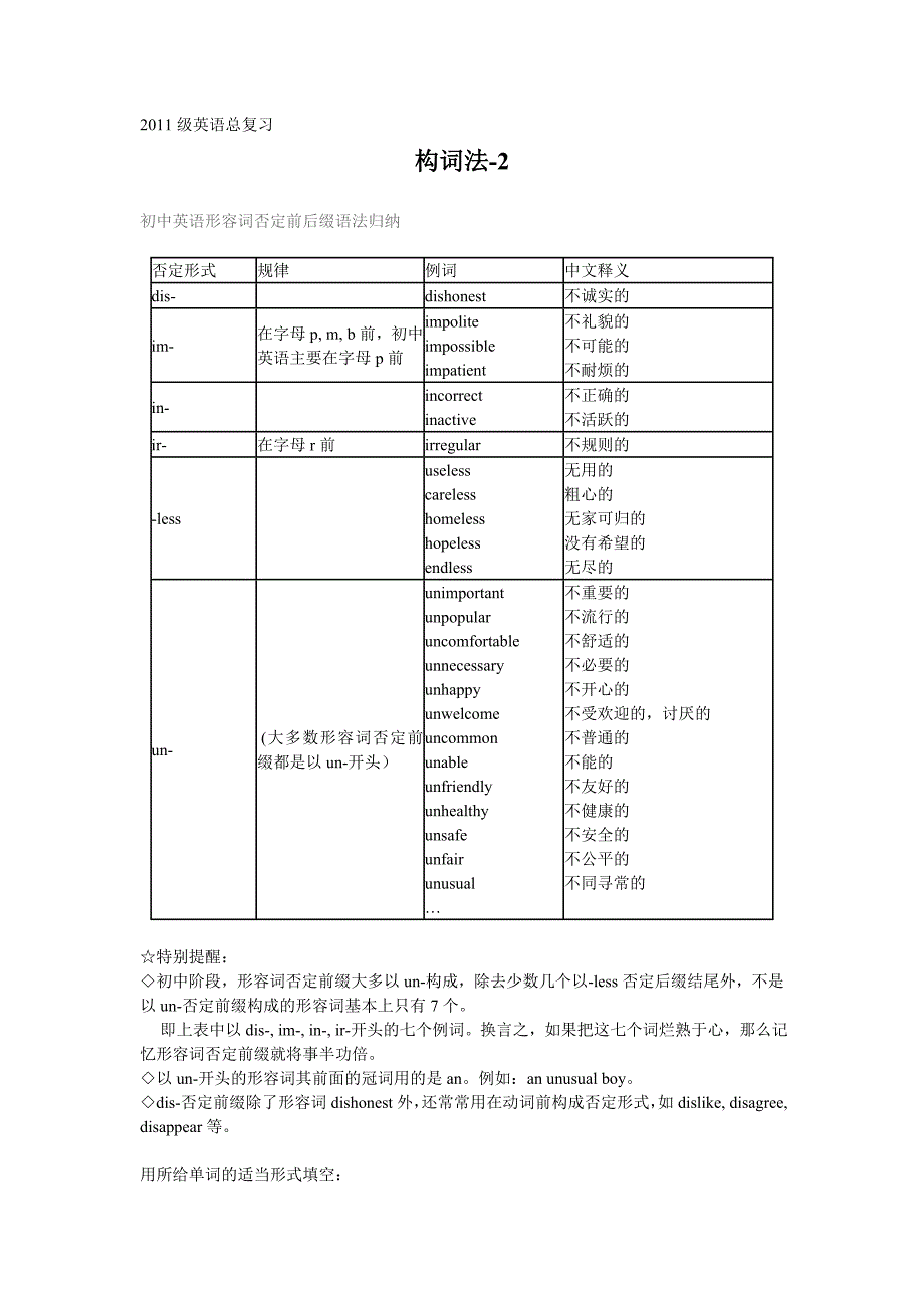 初中英语形容词否定前后缀语法归纳_第1页