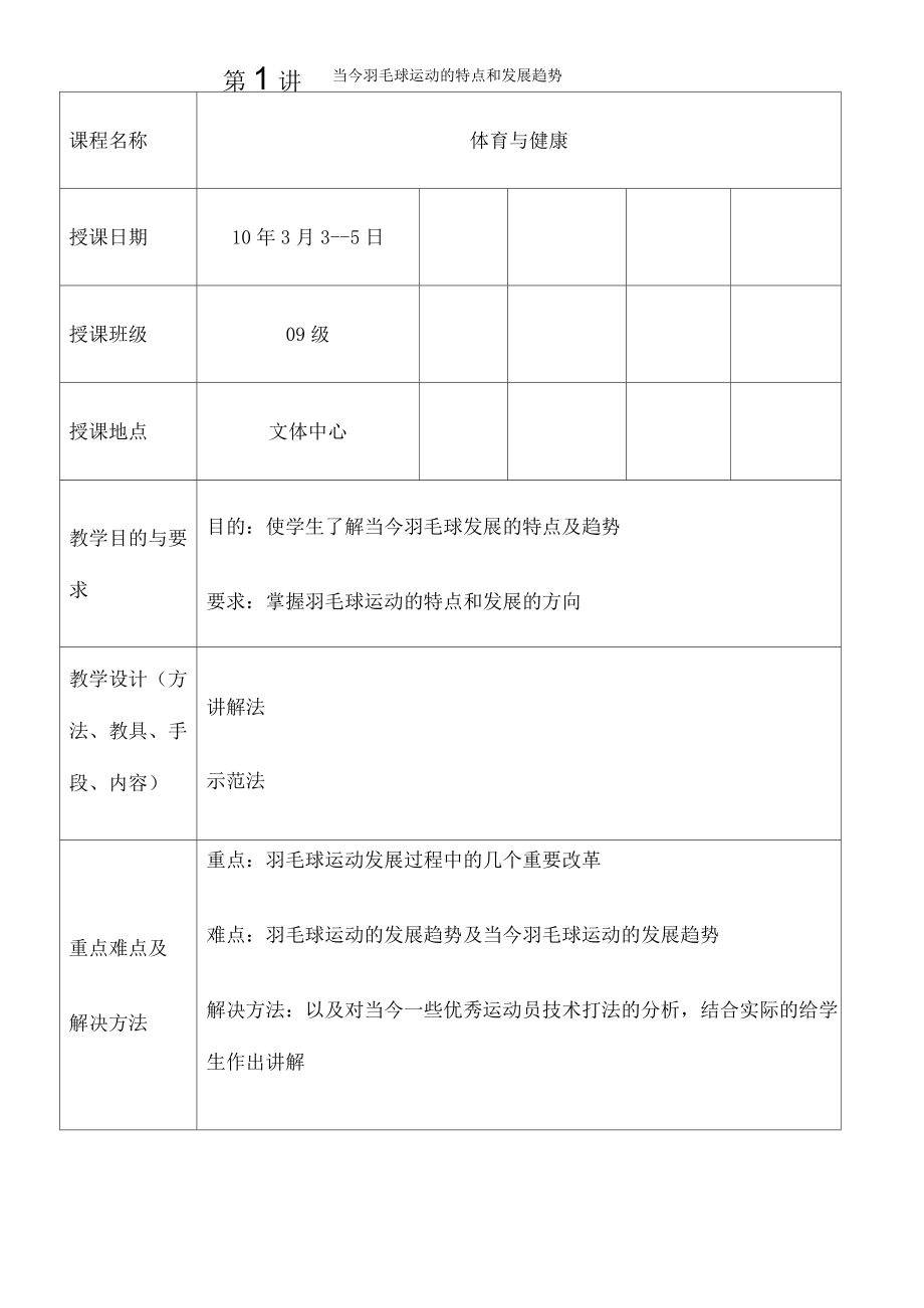 当今羽毛球运动的特点和发展趋势_第1页