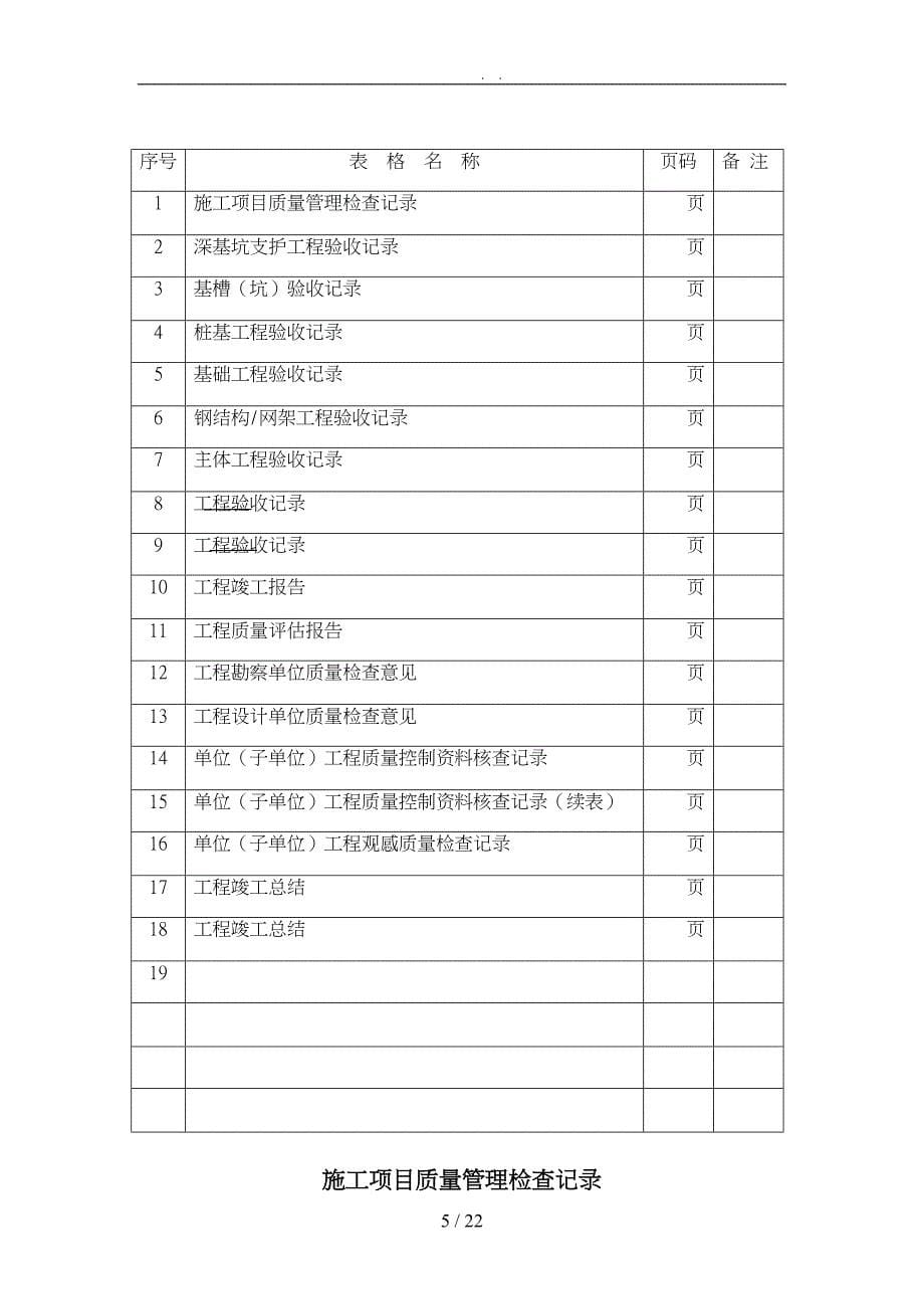 建筑工程质量验收监督记录表_第5页