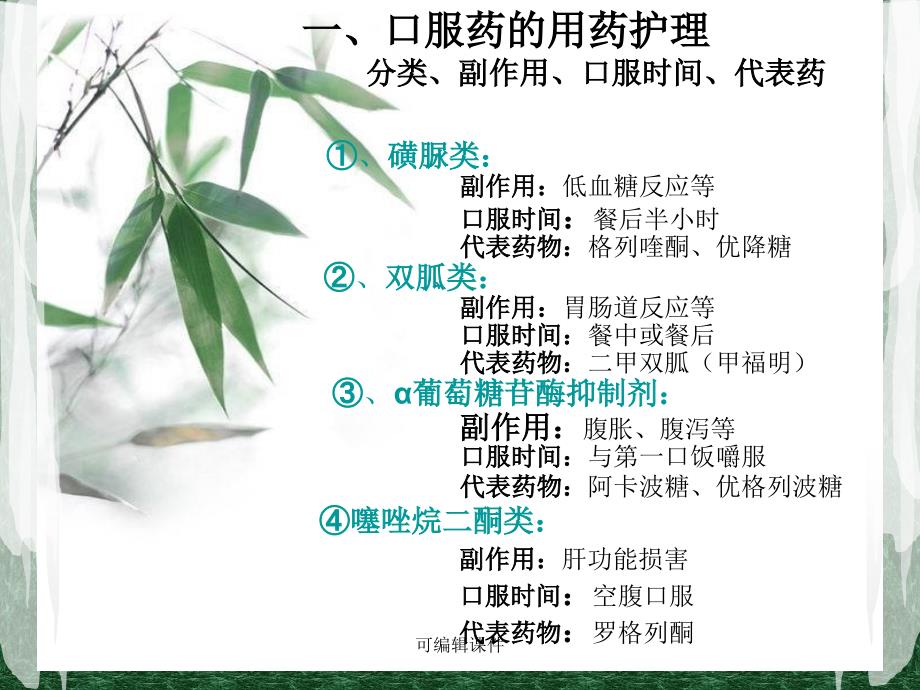 《糖尿病用药护理》课件_第3页