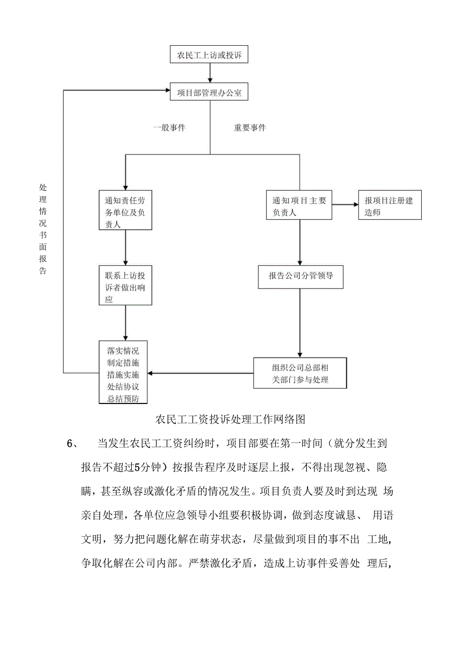 农民工工资投诉处理机制_第2页