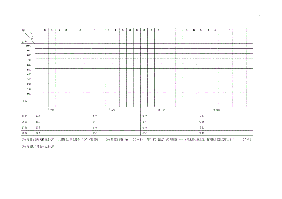 检验科冰箱温度监控记录表_第2页