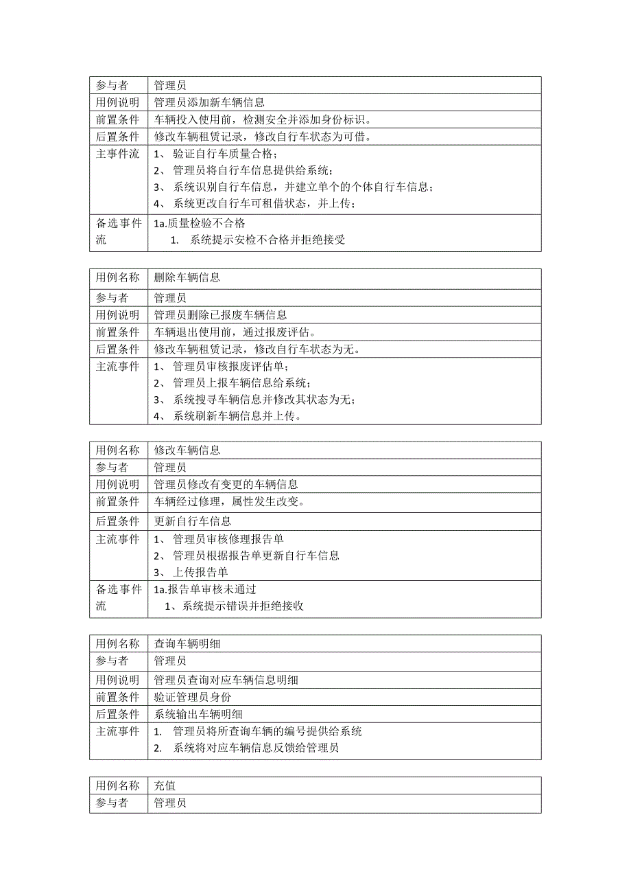 公共自行车系统分析与设计_第3页