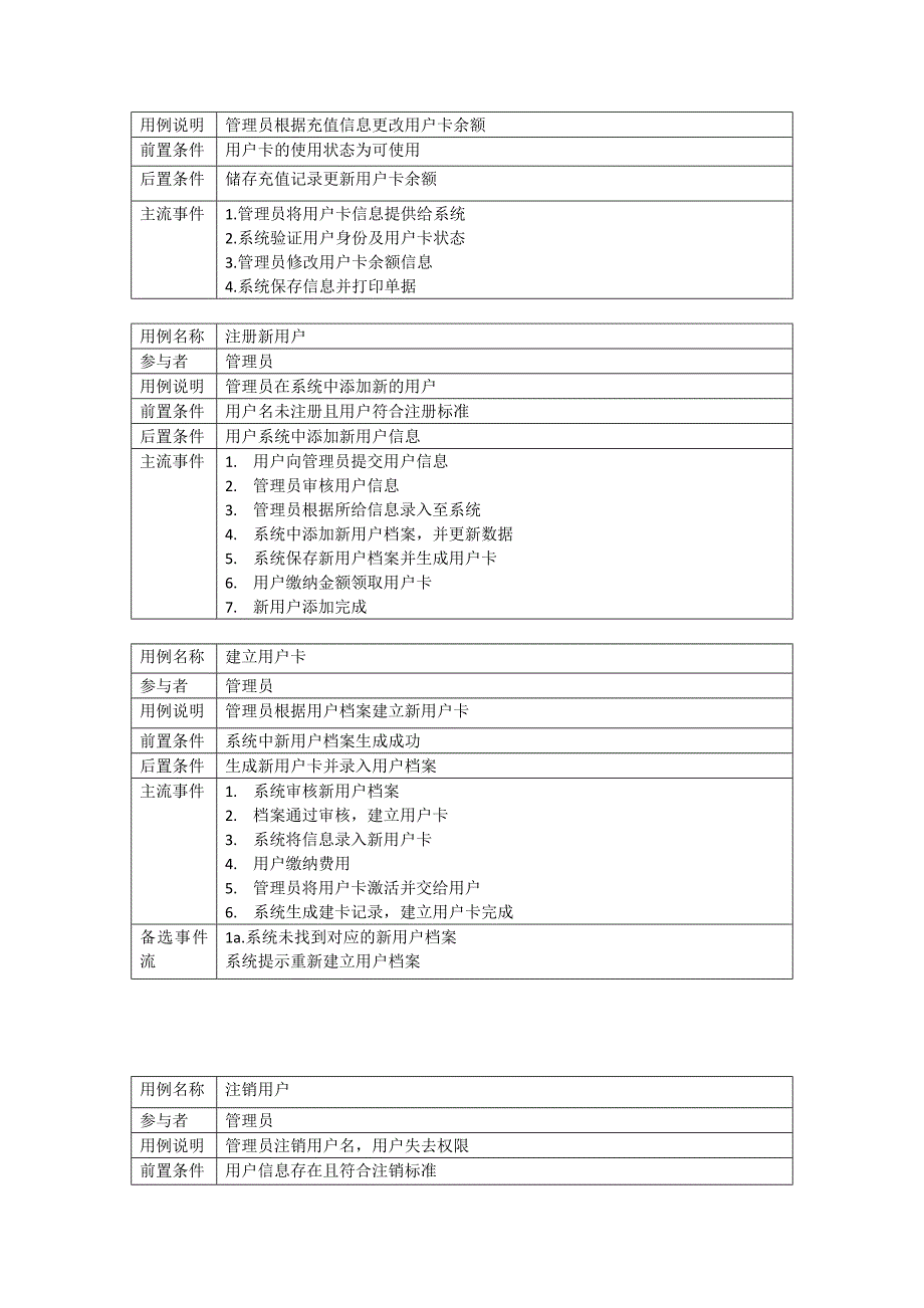 公共自行车系统分析与设计_第4页