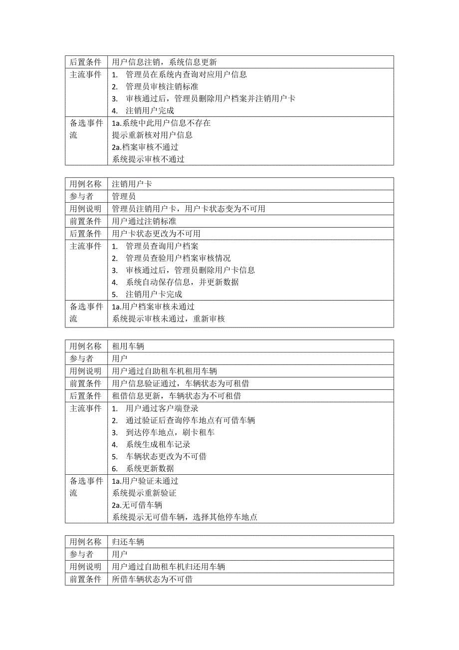 公共自行车系统分析与设计_第5页