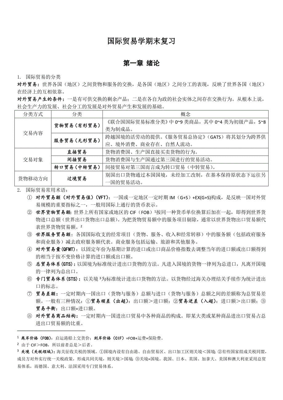 国际贸易知识点大汇总_第1页