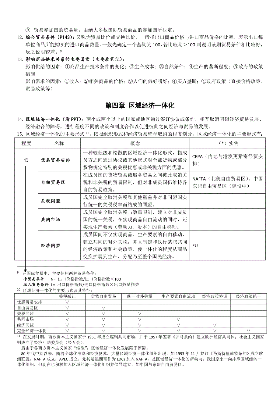 国际贸易知识点大汇总_第4页